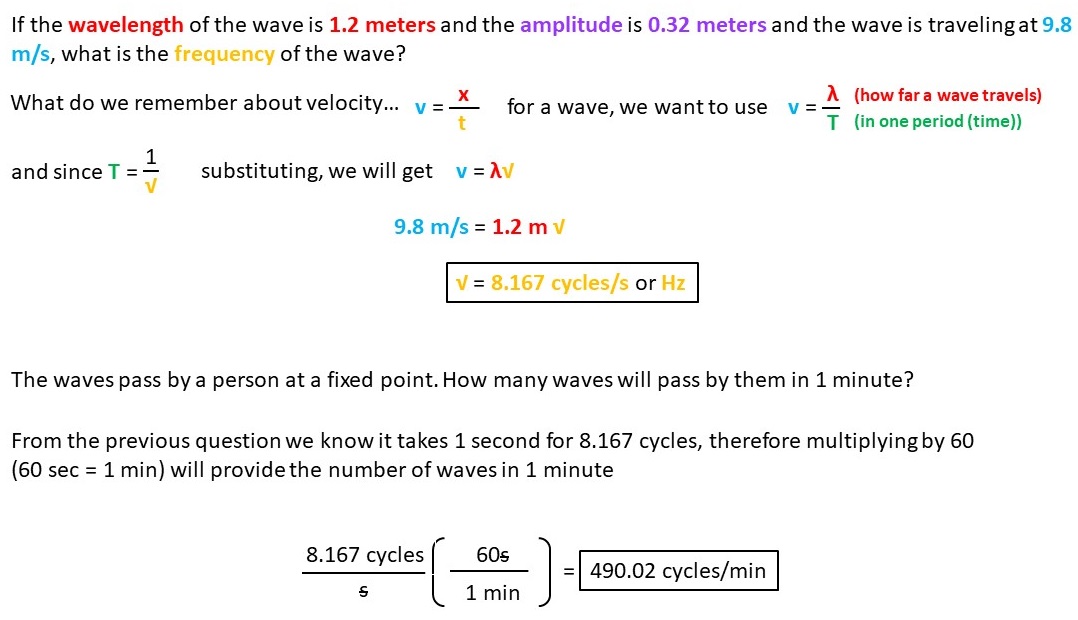 calculations to find frequency of transverse wave